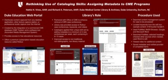 Rethinking Use of Cataloging Skills: Assigning Metadata to CME Programs la vignette